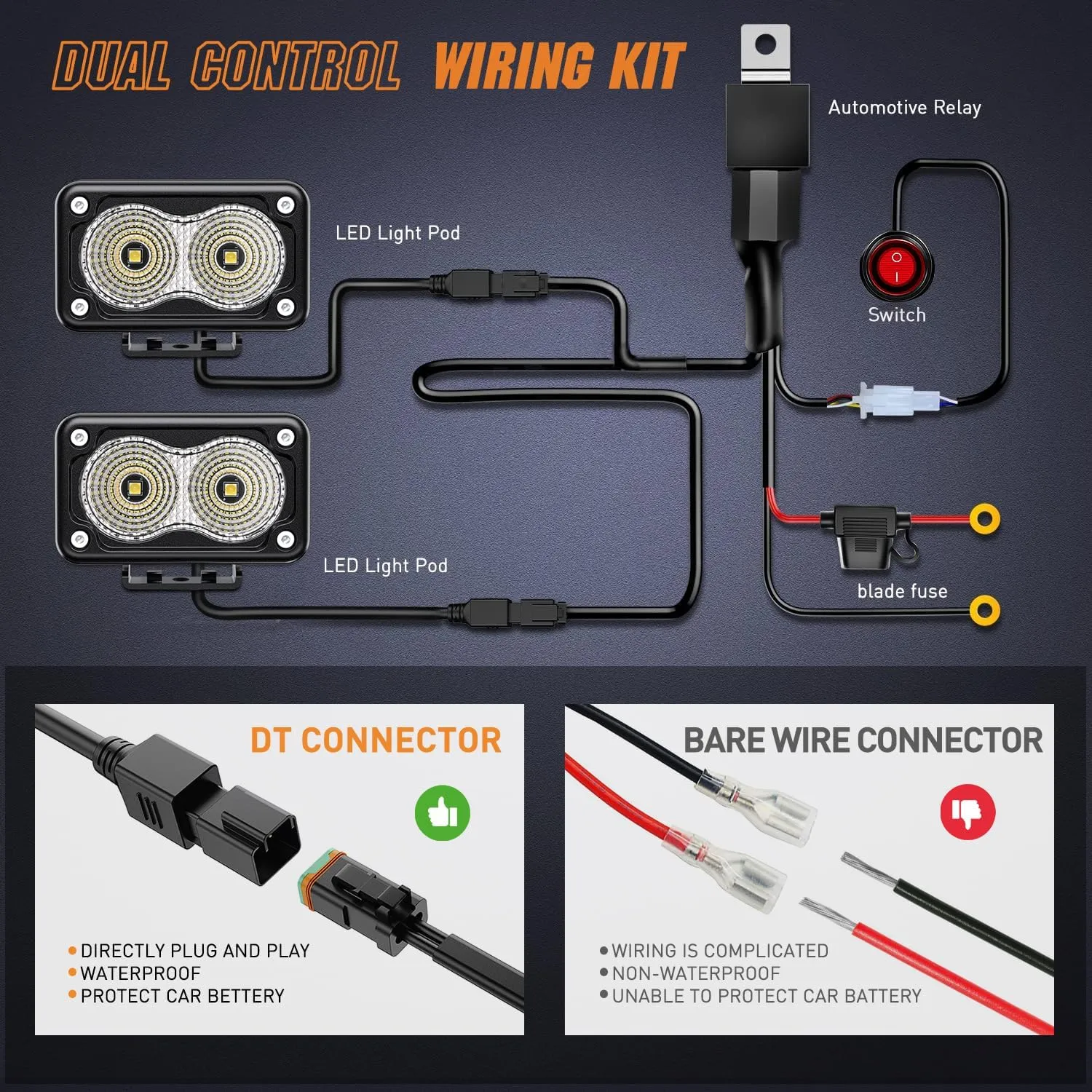 3 Inch 10W 1160LM Flood Built-in EMC LED Work Lights (Pair) | 18AWG DT Wire