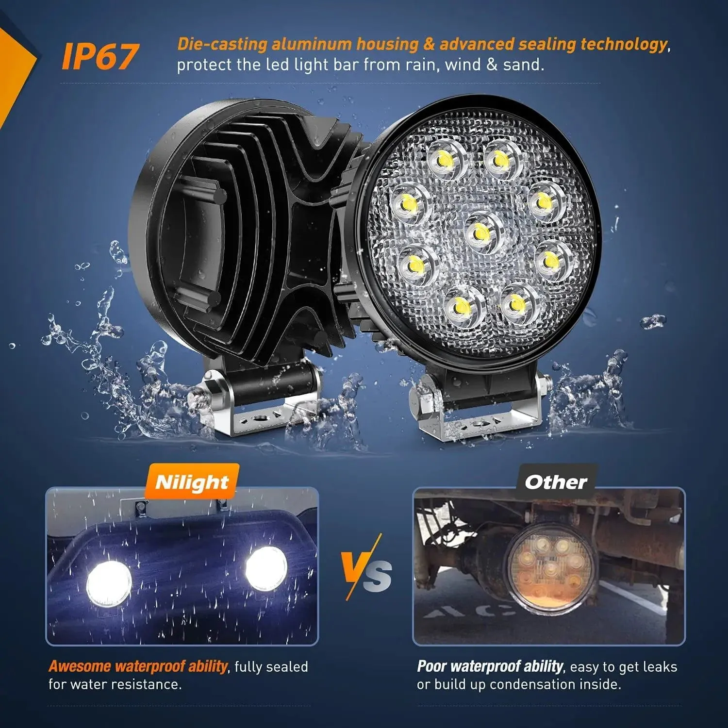 4.5 Inch 27W Round Flood LED Work Lights (Pair)