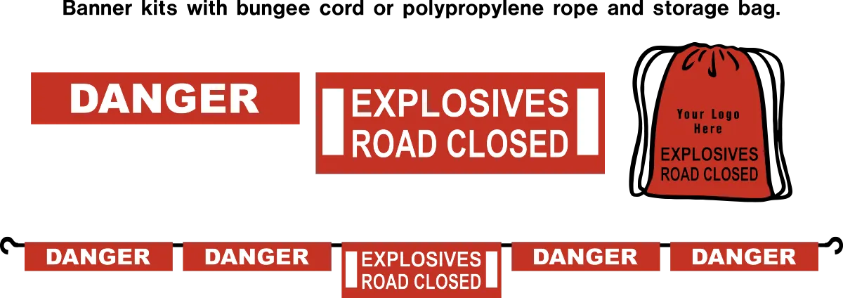 Banner Safety Kit Signage