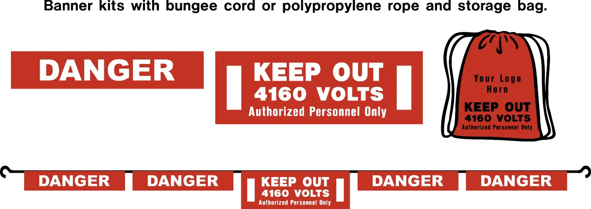 Banner Safety Kit Signage