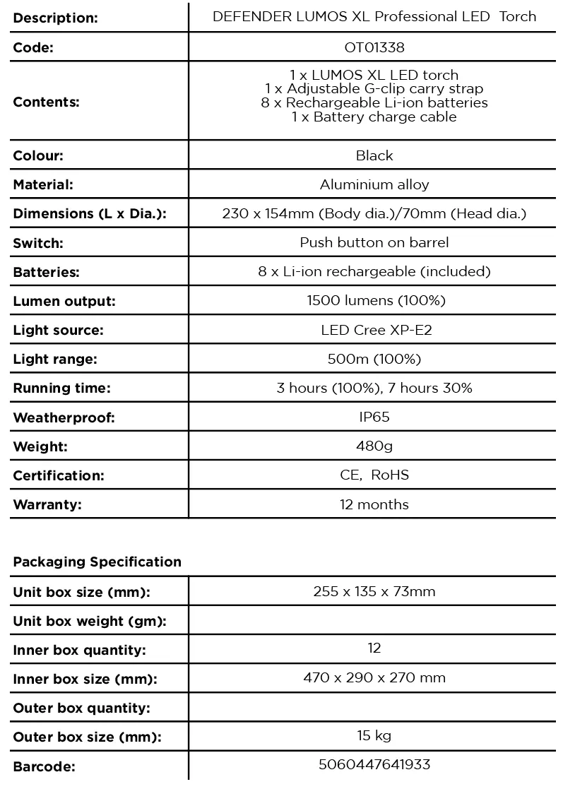 DEFENDER® – LUMOS XL LED TORCH